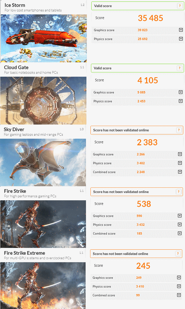 3DMark