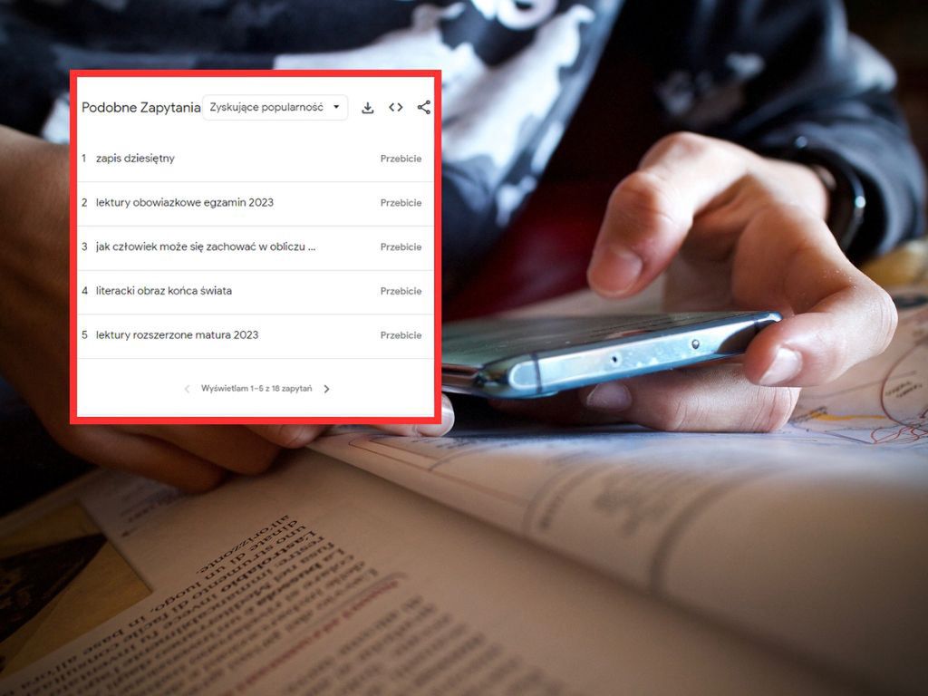 Tych informacji poszukują maturzyści. Czy pojawią się na egzaminie?