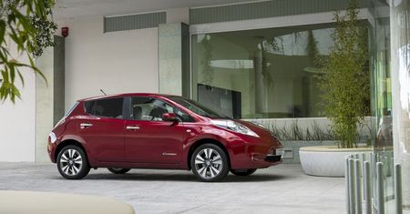 Rynek używanych samochodów elektrycznych w Polsce