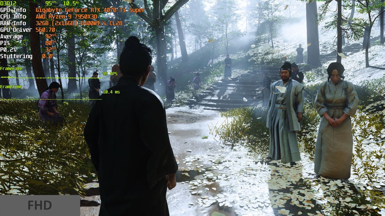 Ghost of Tsushima - porownanie 1 - FHD