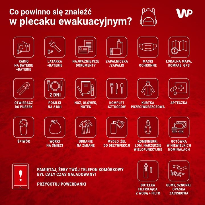 Co powinno się znajdować w plecaku ucieczkowym?