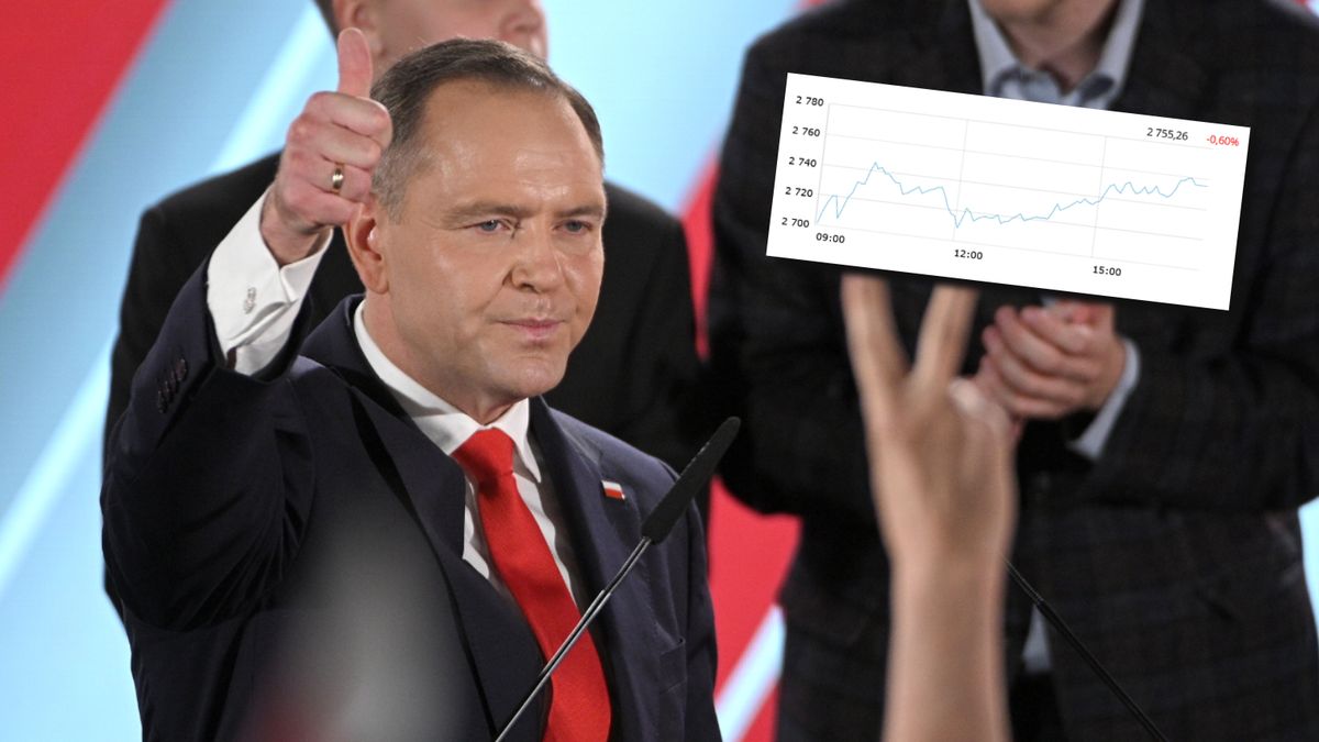 Ogłosili wygraną Karola Nawrockiego. Wykres pokazuje, jak zmieniał się w poniedziałek poziom indeksu WIG20