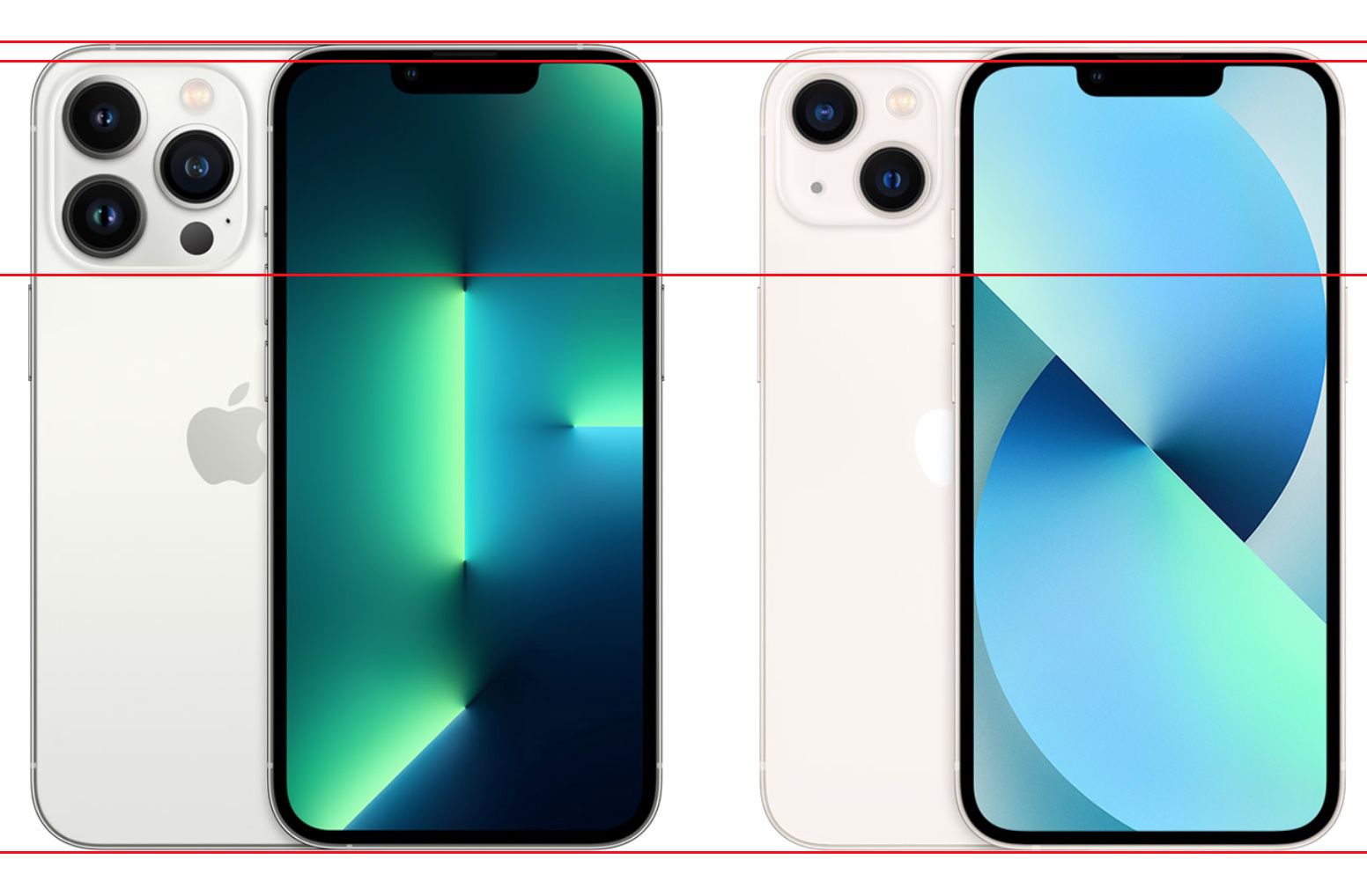 iPhone 13 bez tajemnic. 5 rzeczy, o których Apple głośno nie mówi 4