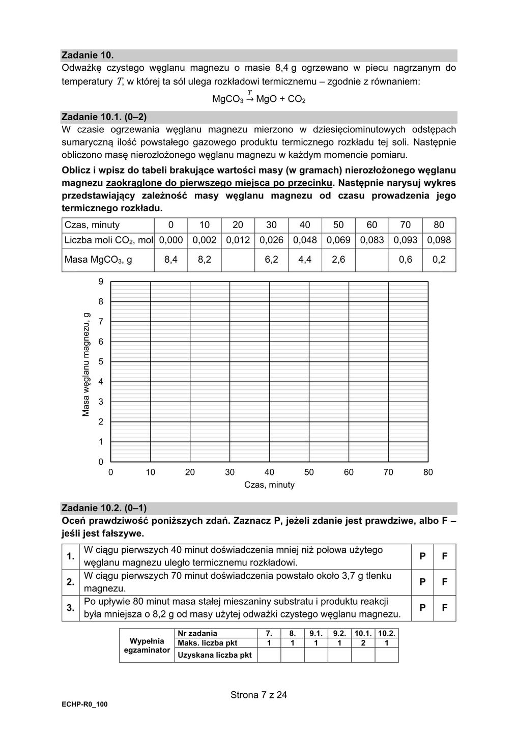 Matura z chemii 2021 - arkusze CKE