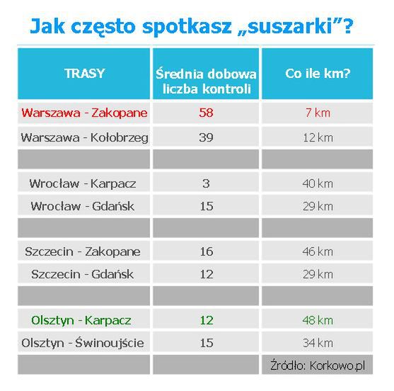 Zdjęcie ilustracyjne do artykułu