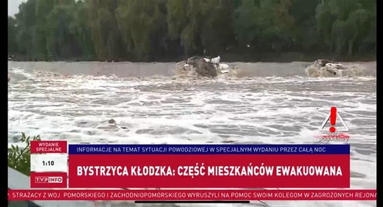Gdzie widzowie śledzą informacje o powodzi? TVP Info wyprzedziło TV Republika