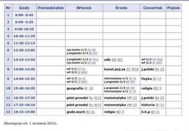 Plan jednej z pełnoletnich uczennic 