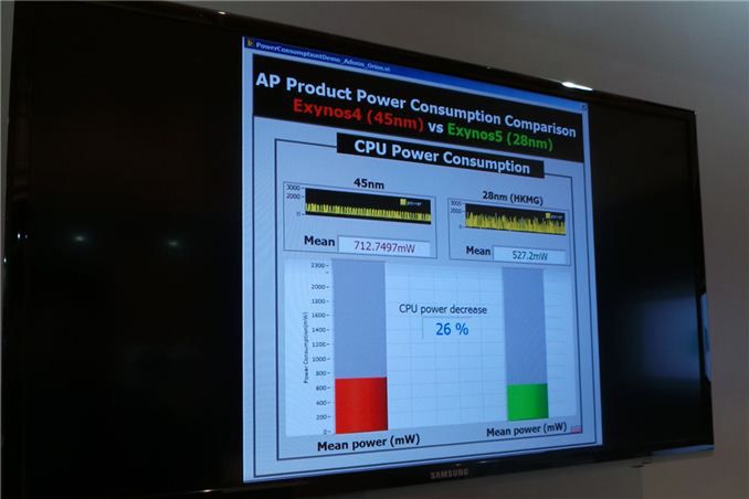 Galaxy S IV - co o nim wiemy (albo wydaje się, że wiemy) 4