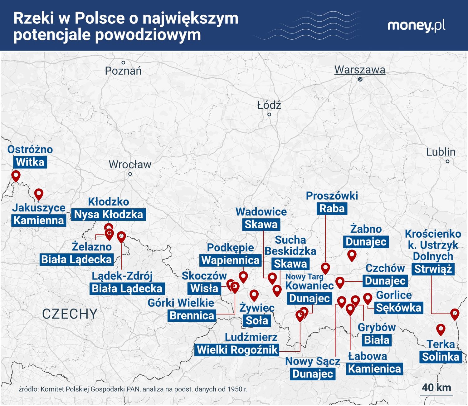Rzeki w Polsce o największym potencjale powodziowym 