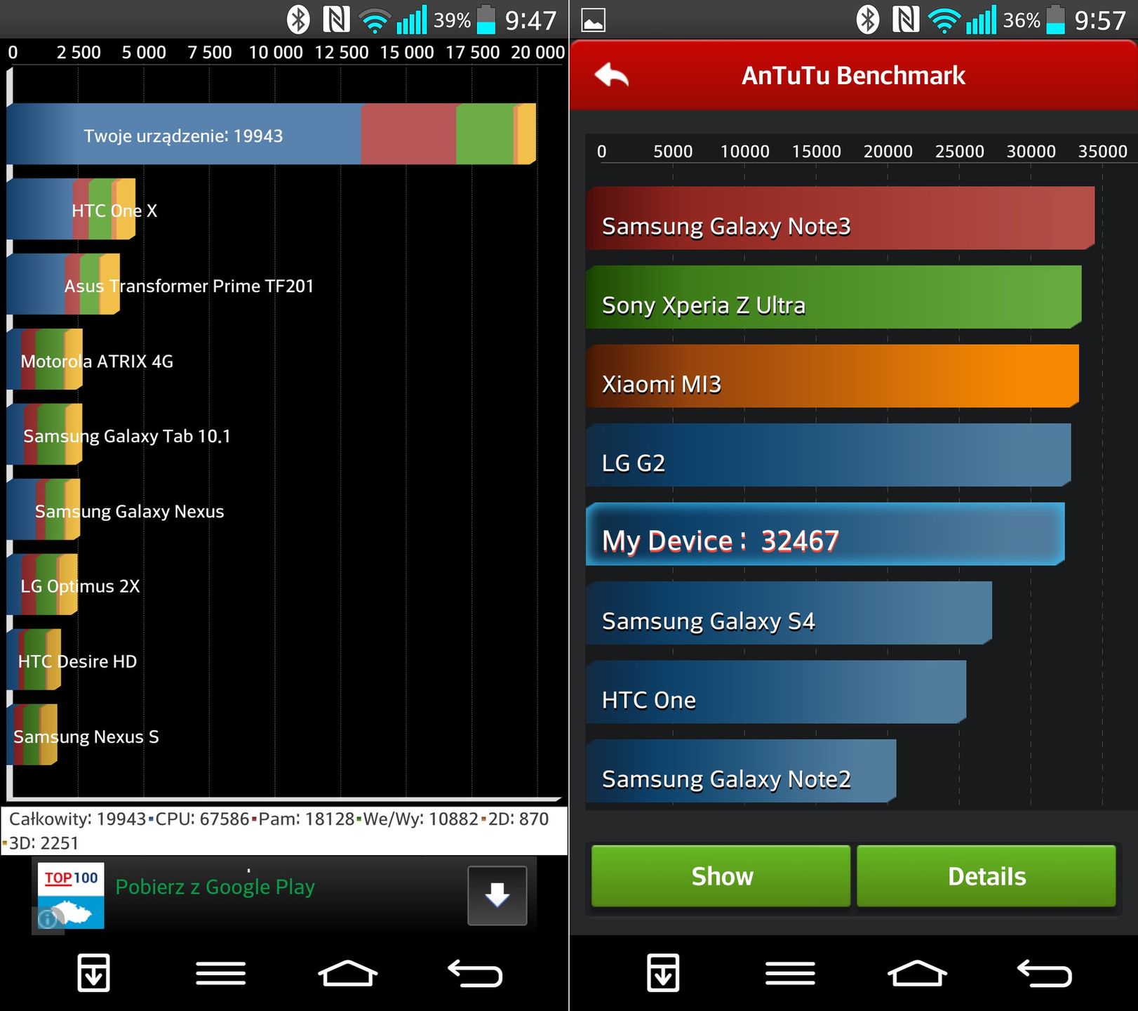 LG G2 - w swojej cenie bezkonkurencyjny [test] 9