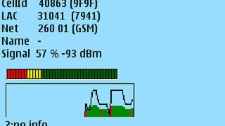 Szczegółowe informacji o Twojej stacji bazowej 1