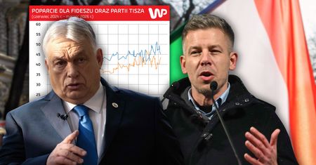 Jak Orbán zaczął przegrywać. Anatomia upadku niezatapialnego Fideszu
