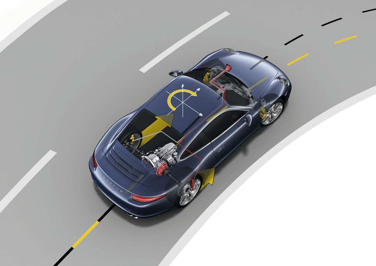 Torque Vectoring – więcej niż ESP