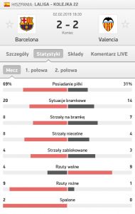 Aplikacja Flashscore - recenzja