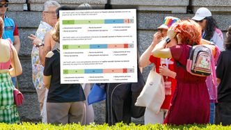 Czego boją się dziś młodzi Polacy? Trzy główne "strachy" [OPINIA]