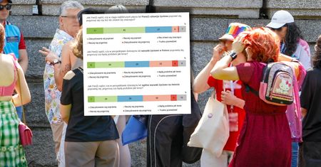 Czego boją się dziś młodzi Polacy? Trzy główne "strachy" [OPINIA]