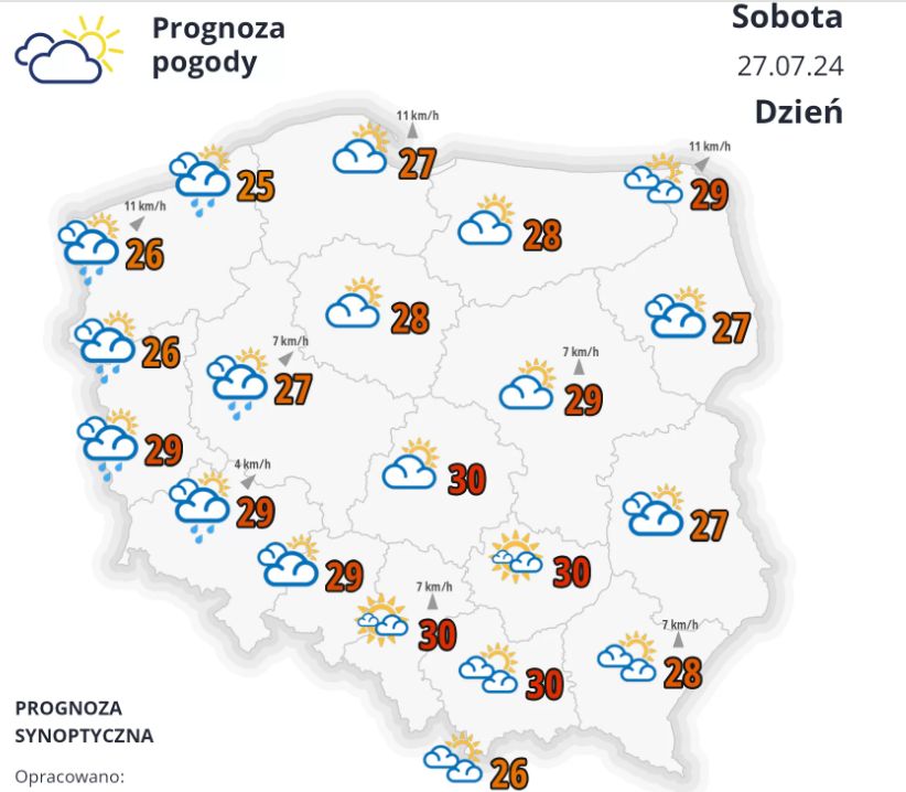 Prognoza na sobotę