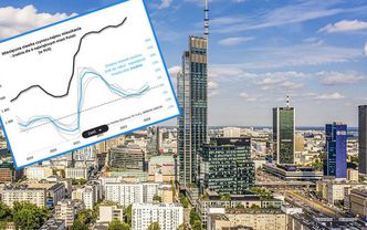 Koniec stabilizacji na rynku najmu? Stawki skręcają w górę