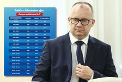 Ministerstwo Sprawiedliwości i krótka droga do ubóstwa [OPINIA]
