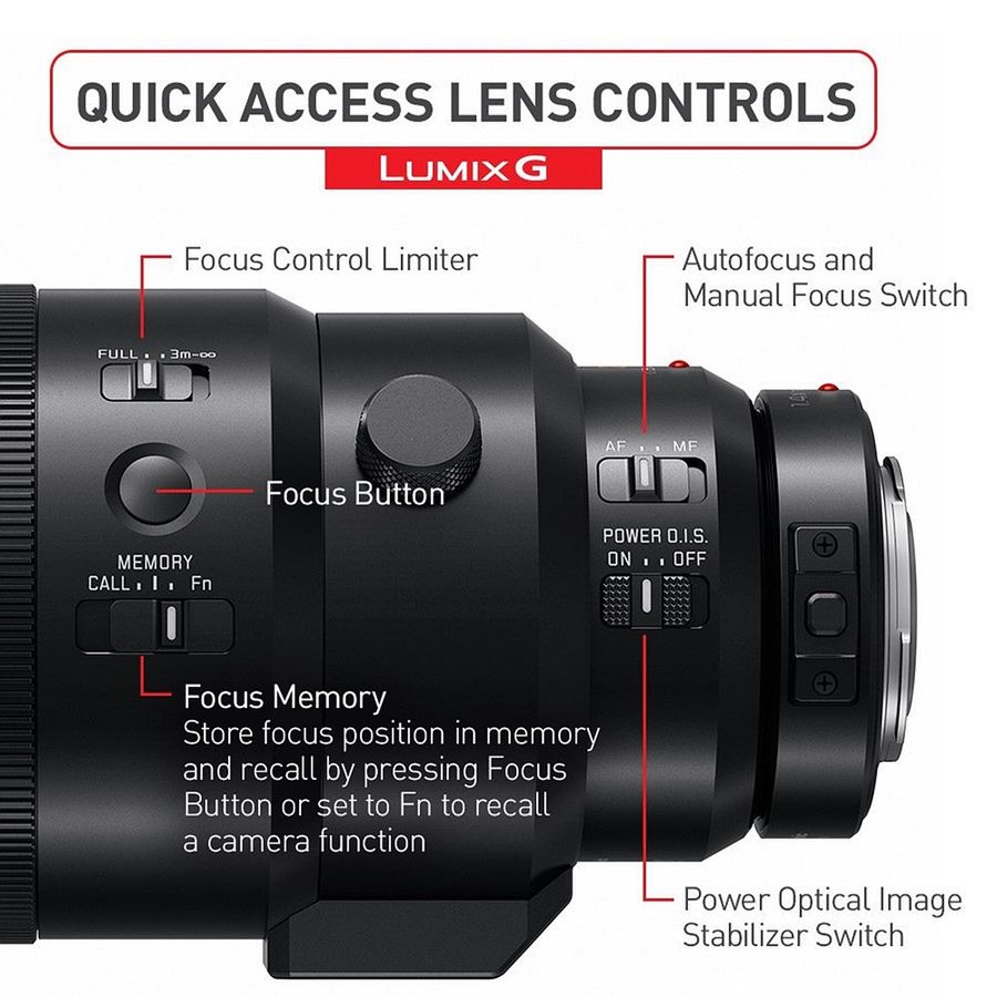Panasonic Leica DG Elmarit 200mm f/2.8 Power OIS - teleobiektyw do zadań specjalnych 5