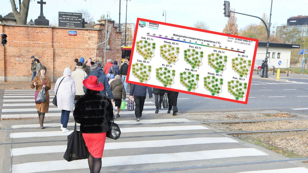 Pogoda w listopadzie