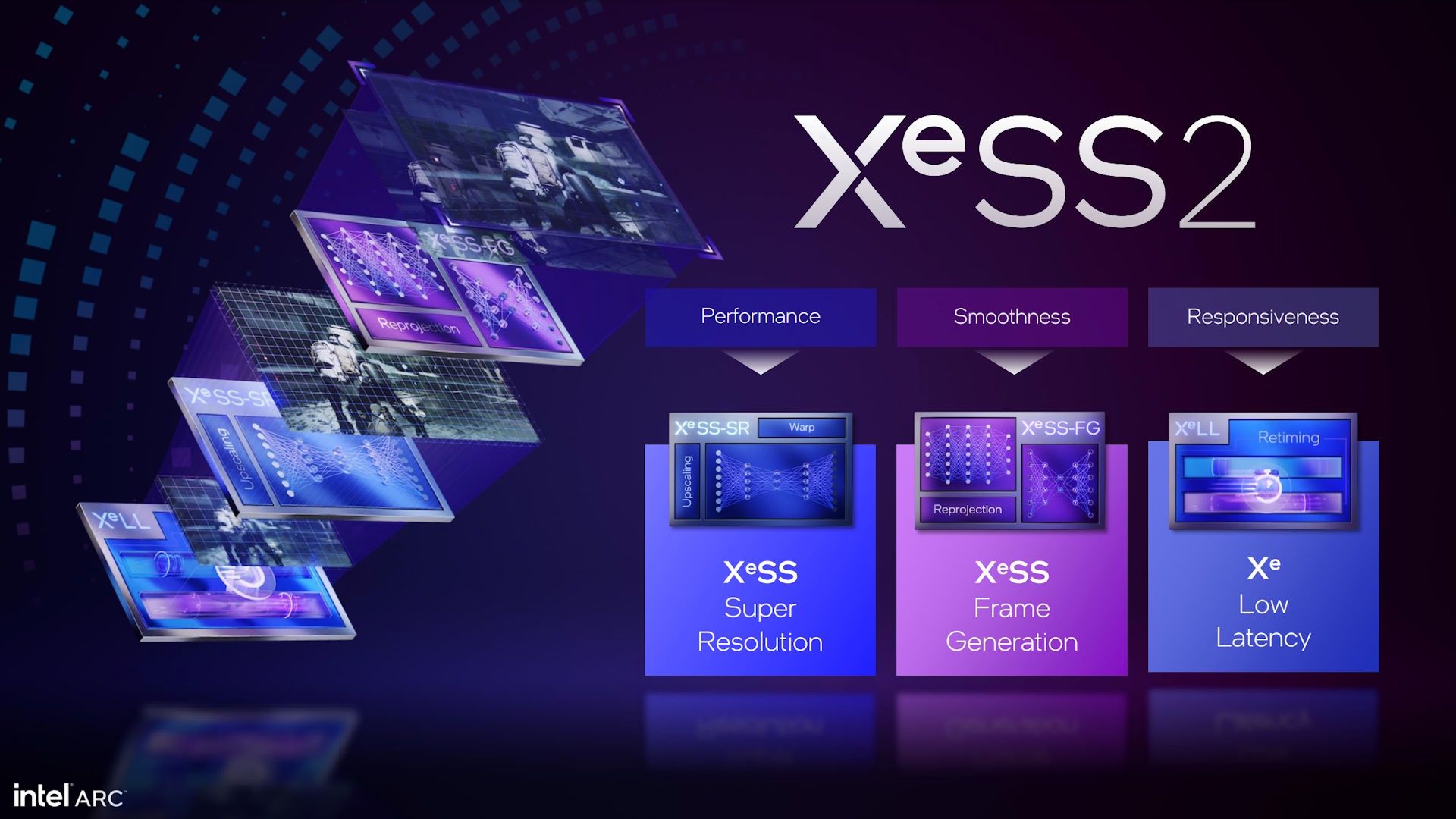 Intel ARC B580 Limited Edition - pakiet XeSS2
