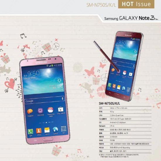 W skrócie: cena Galaxy K Zoom, HTC One mini 2 na zdjęciu i Play vs T-Mobile 2