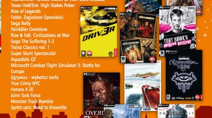 Tanie oryginały w Biedronce 1