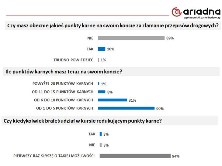 Zdjęcie ilustracyjne do artykułu