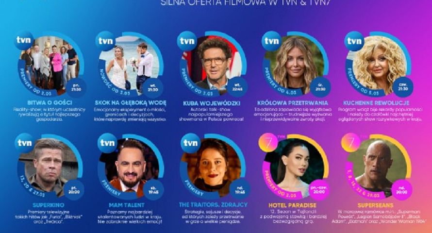 Przy tym programie reklamy w TVN są najdroższe