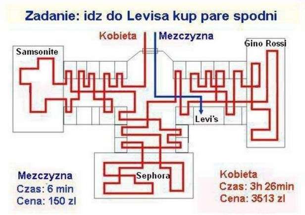 IKEA otworzyła przedszkole dla mężczyzn. Na pohybel równouprawnieniu! 2