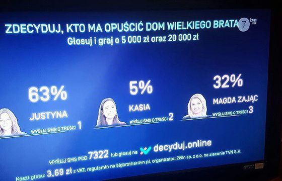 W „Big Brotherze” pokazano aktualne wyniki na nominowanych przed zakończeniem głosowania widzów