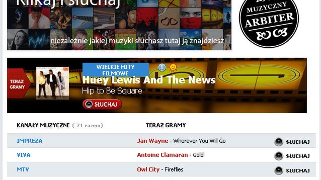 Gadu-Gadu zawyżyło liczbę słuchaczy Open.fm? 1