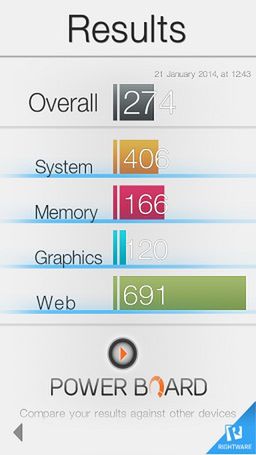 Powalczmy na benchmarki 3