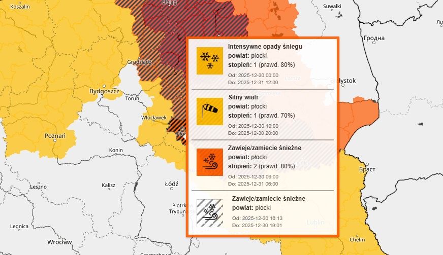 Ostrzeżenia meteo