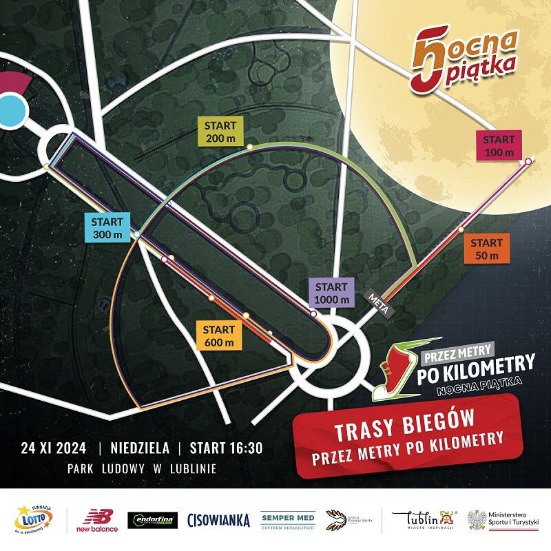 Finał biegu Nocna Piątka w Parku Ludowym