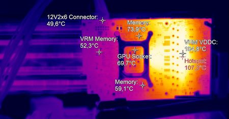 Karty GeForce RTX 5000 mogą się przegrzewać. Ekspert wskazał słaby punkt