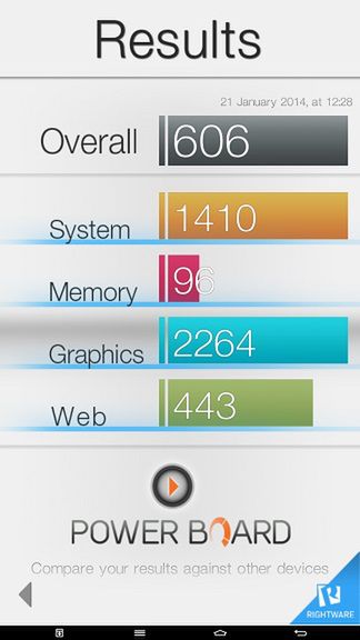 Powalczmy na benchmarki 2