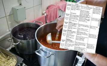 Awantura o dietę planetarną. "Wypiszcie mnie z tych obiadów"