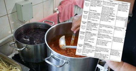 Awantura o dietę planetarną. "Wypiszcie mnie z tych obiadów"