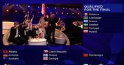 Z OSTATNIEJ CHWILI! POLSKA W FINALE Eurowizji 2017! Kto jeszcze?