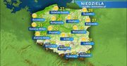 Niedziela upalna i burzowa na południu, poza tym ciepło i słonecznie