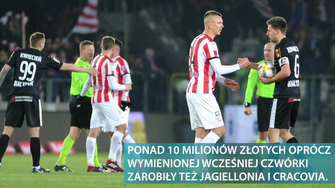 Ekstraklasa ogłosiła podział nagród dla klubów