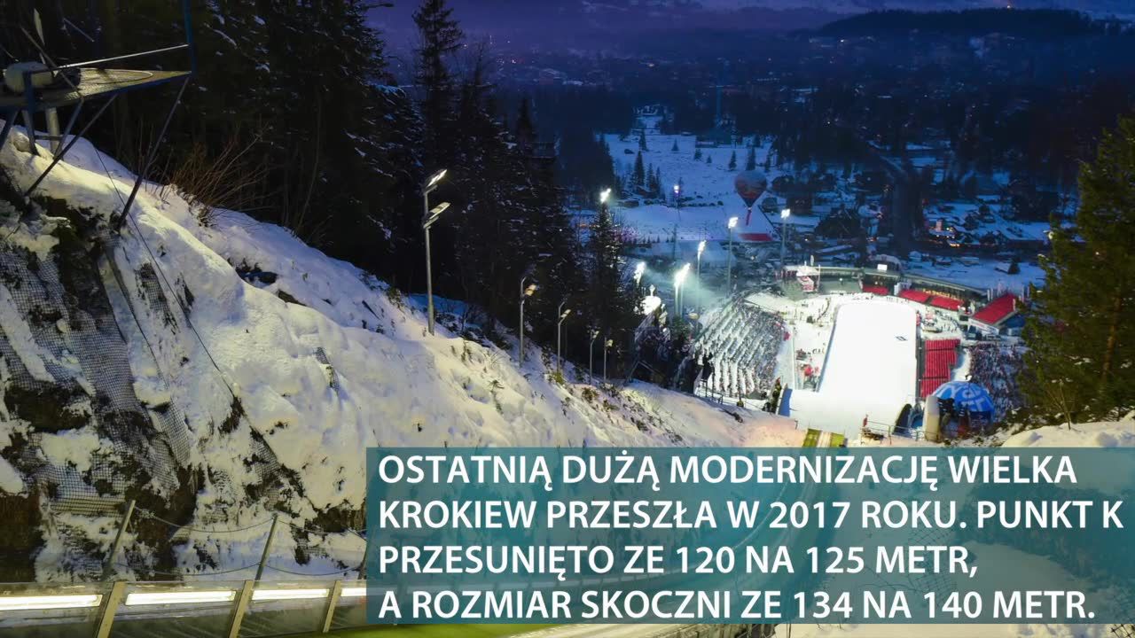 Puchar Świata wraca do świątyni polskich skoków! Czy Stoch zrówna się w liczbie zwycięstw ze Schlierenzauerem?