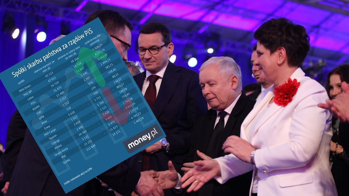 Podsumowanie czterech lat rządów PiS wychodzi na plus.