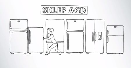 Jak składać reklamacje? UOKiK przygotował praktyczny poradnik