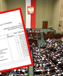 Politycy w szale zakupów. Mamy listę, na niej zaskakujące pozycje