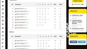 Z życia Sports Managera (6)