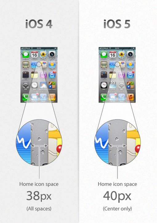 Apple - pedant czy perfekcjonista? 5