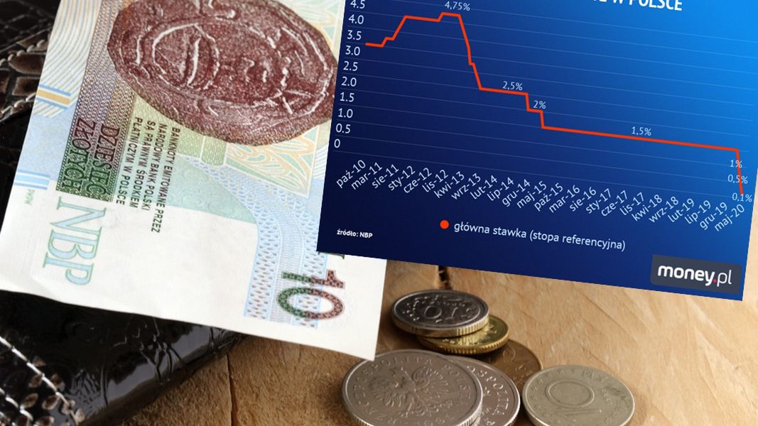 Dzięki obniżce stóp procentowych kredyty z malejącą ratą mogą być bardzo korzystne.